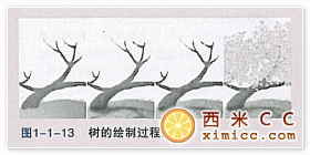 《CSS Zen Garden - CSS禅意花园》中文版学习笔记（14）